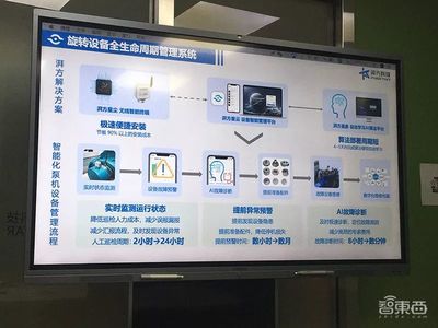 清華團(tuán)隊(duì)研發(fā)新型芯片獲經(jīng)緯投資，成果入選國際集成電路頂會(huì)